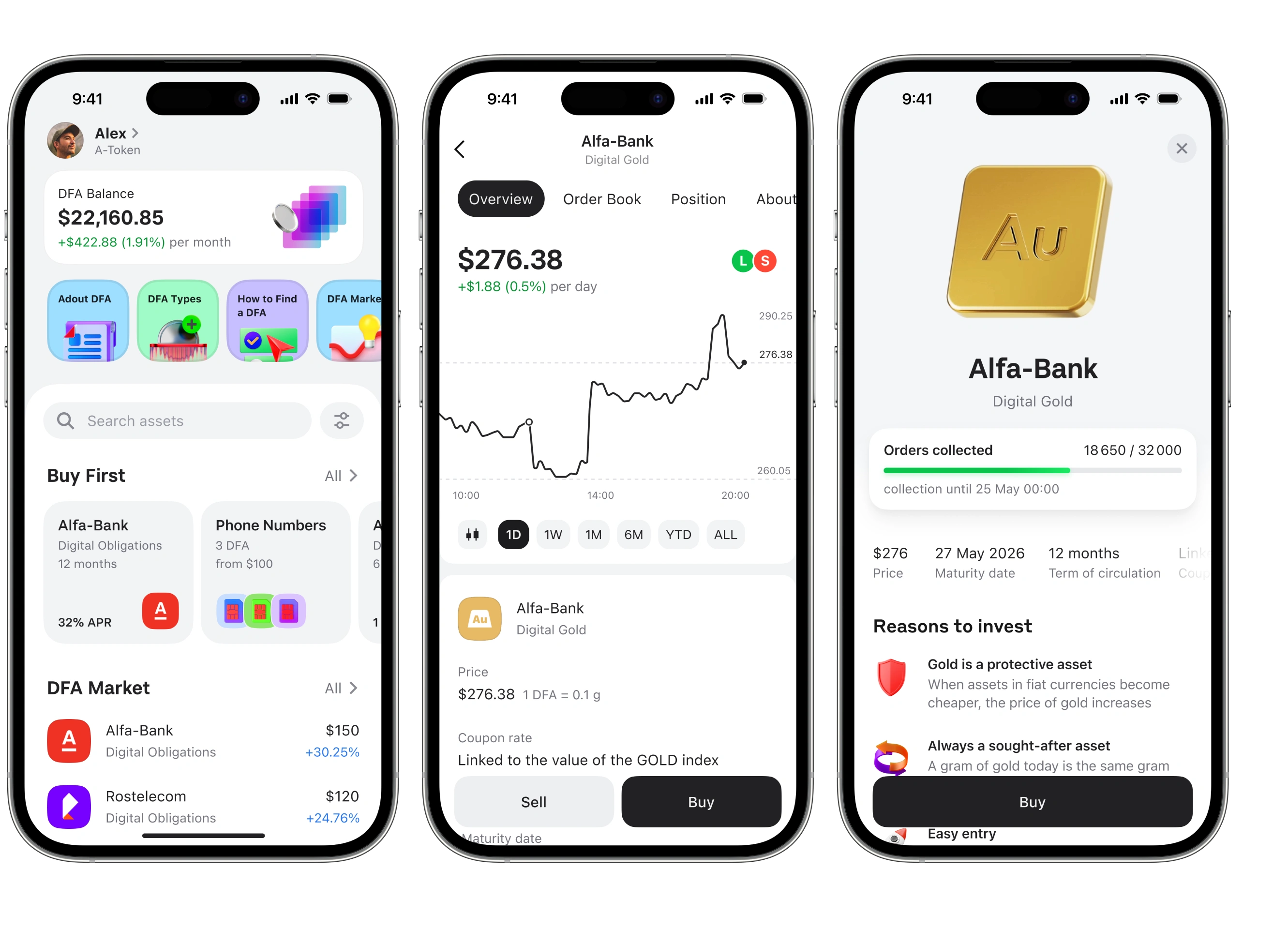 Alfa-Bank · How we redesigned A‑Token and significantly increased the conversion rate to purchase